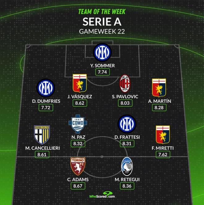 看到了球队 看到了球队