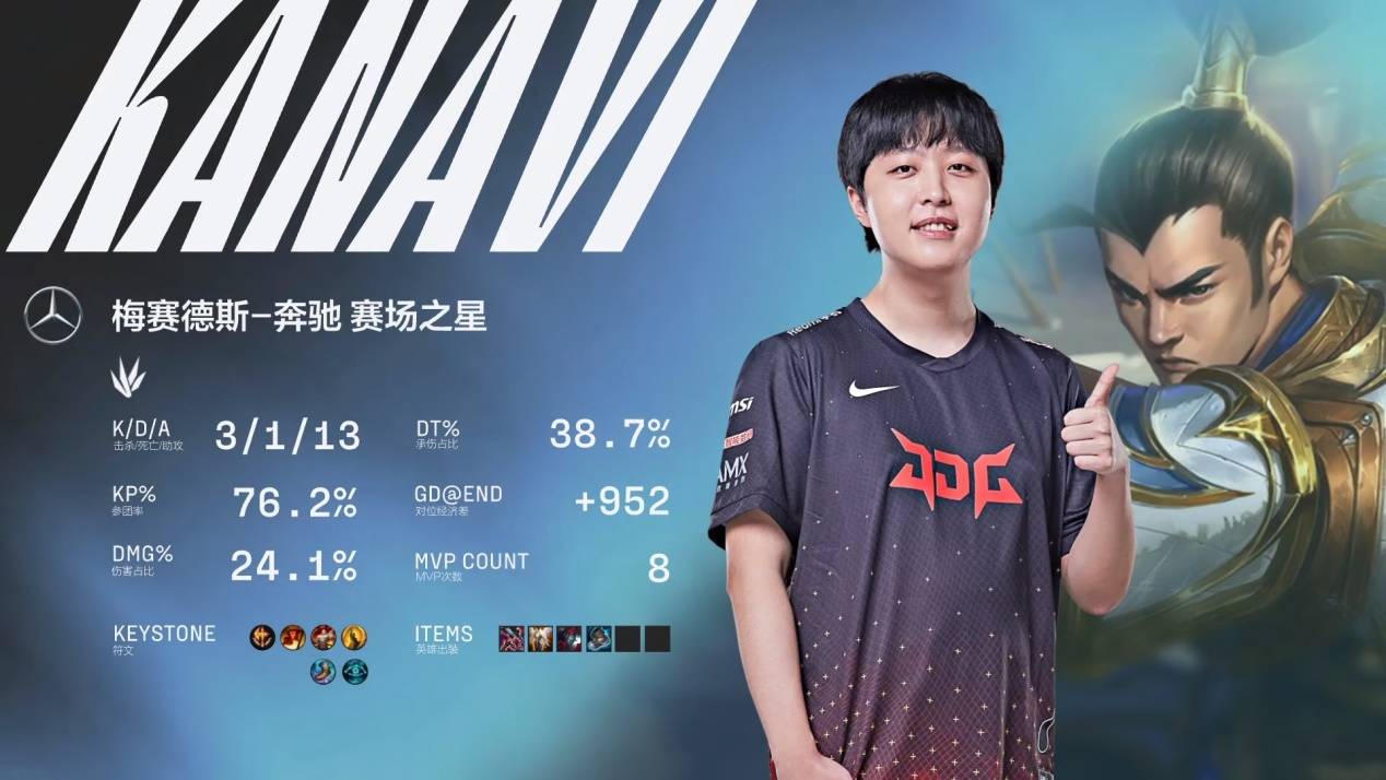 短期打击与 短期打击与