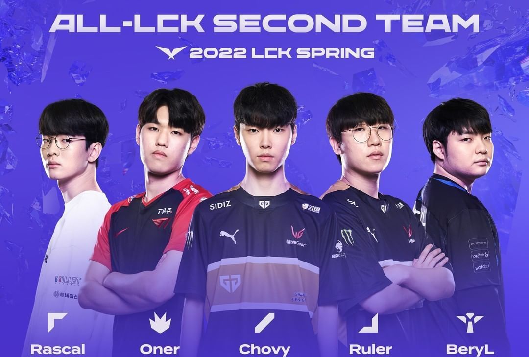 无论是球员 无论是球员