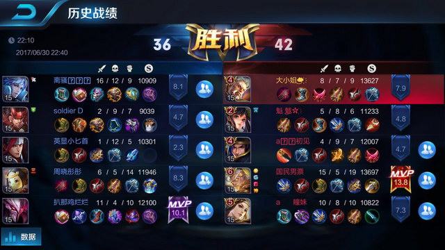在足坛历史