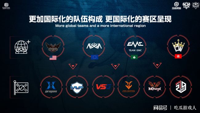 同时探索阿 同时探索阿
